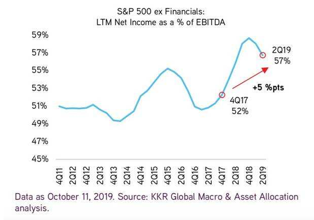 企业年报翻译 企业年报翻译
