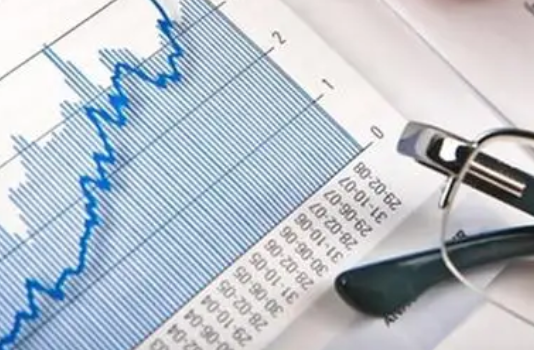 金融翻译 金融翻译