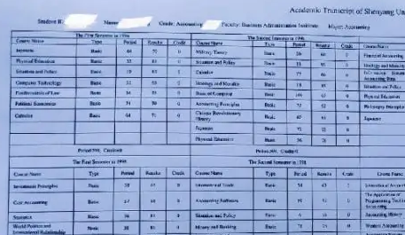 大学成绩单翻译 大学成绩单翻译