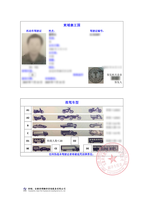 驾照翻译件(样例) 驾照翻译件(样例)