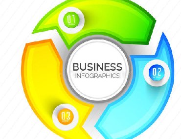 【合肥翻译公司】语言翻译服务公司生产部门各岗位职责