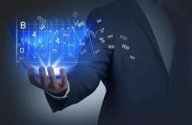 金融翻译 金融翻译